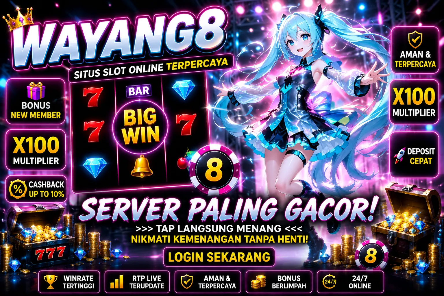 Wayang8 : Portal Game Online Arena Emas Penuh Kejutan